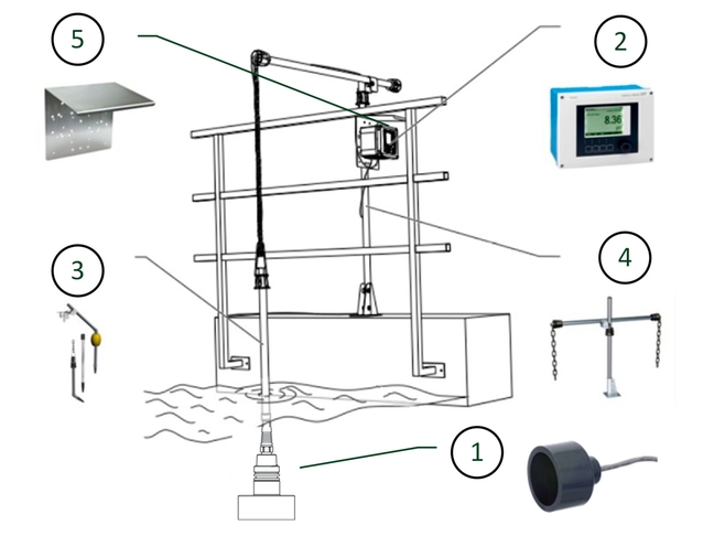 超声波污泥界面测量系统的组成部件